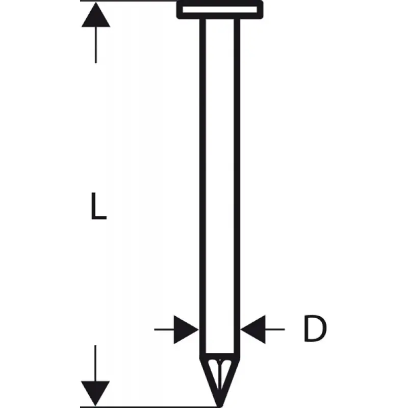 Neue Kollektion BOSCH Rundkopf-Streifennagel SN21RK 75 2608200029