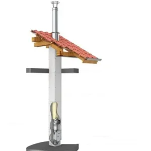 Leichtbauschornstein Komplettpaket 9m Begrenztes Angebot