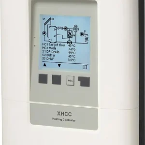 Expressversand Heizungsregler Sorel XHCC (V2) witterungsgeführte Heizsysteme, 8 Sensoreingänge
