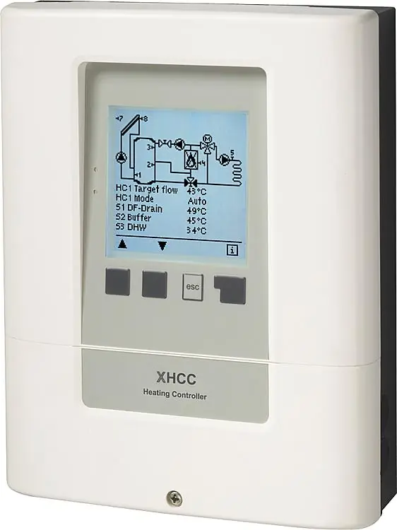 Expressversand Heizungsregler Sorel XHCC (V2) witterungsgeführte Heizsysteme, 8 Sensoreingänge