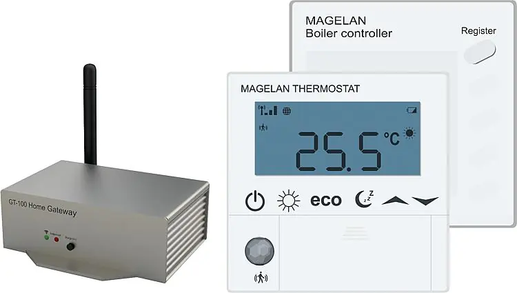 Abverkauf Set Magelan inklusive Gateway