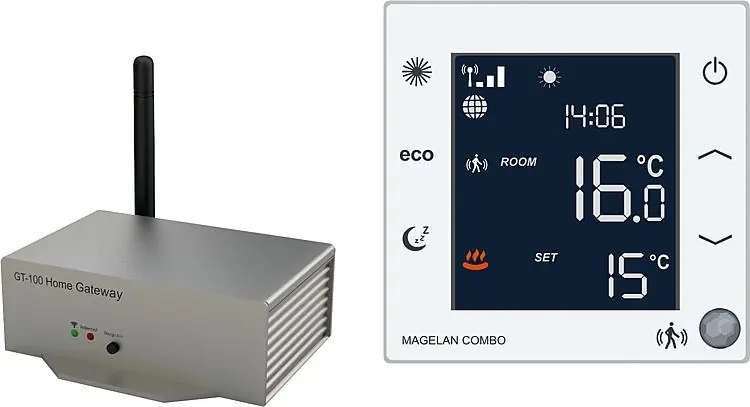Sonderangebot Set Magelan Combo inklusive Gateway