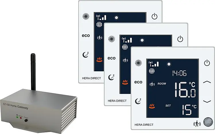 Set Hera Direct inklusive Gateway Markenware