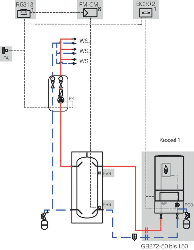 Aktuell Buderus Gas-Brennwertkessel Logamax plus GB272-85H, W507, inkl. Regelung Logamatic 5313 7739621292