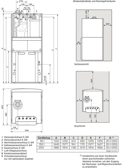Neuheit Vaillant Paket 1.337/5 ecoCOMPACT VSC 206/4-5 90 Liter, VRC 700, L/LL 0010029738