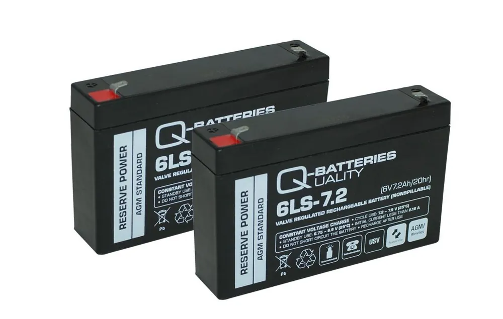 Preisknaller Ersatzakku für APC Smart-UPS PS250I (Powerstack) RBC18