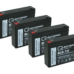 Direkt Vom Hersteller Ersatzkku für Eaton Powerware 5115 1000VA, 1500VA USV Rack