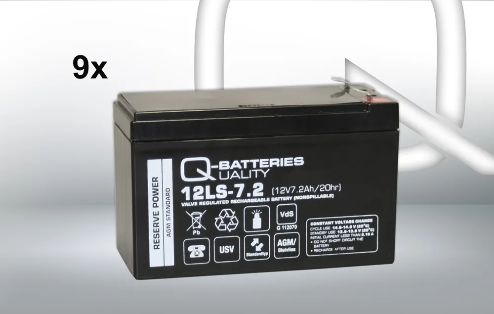 Meistverkauft Ersatzakku für Benning MT-Compact 3kVA / Markenakku mit VdS