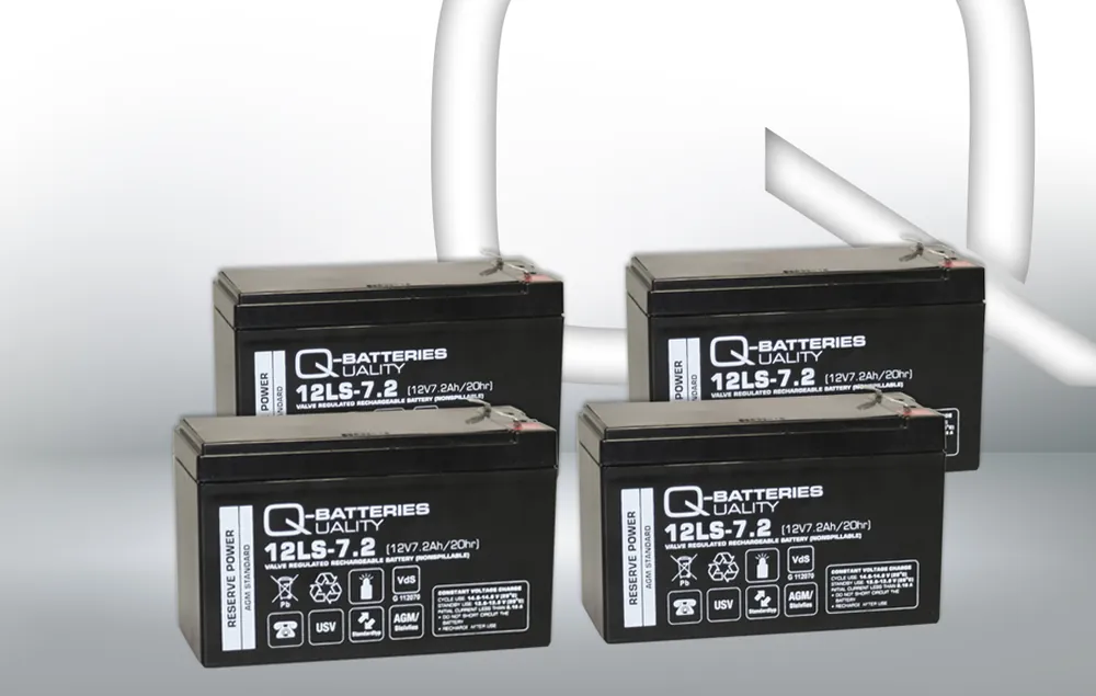 Nur Heute Ersatzakku für AdPos Micro-S 2200 Pro / Markenakku mit VdS