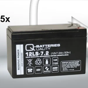 Wochenendangebot Ersatzakku für Benning Enertronic S 6,25kVA / Markenakku mit VdS
