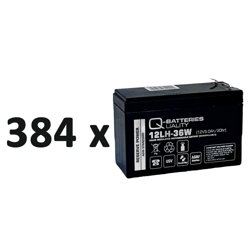 Ersatzakku SYBT9-B4 für USV-Anlage von APC SY128K160H, SY128K160H-PD 12V 9Ah Neuheit