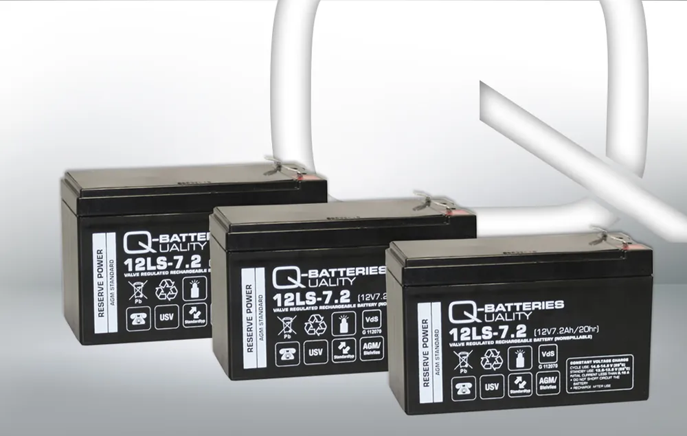 Neuheit Ersatzakku für Benning Enertronic S 1,25kVA / Markenakku mit VdS