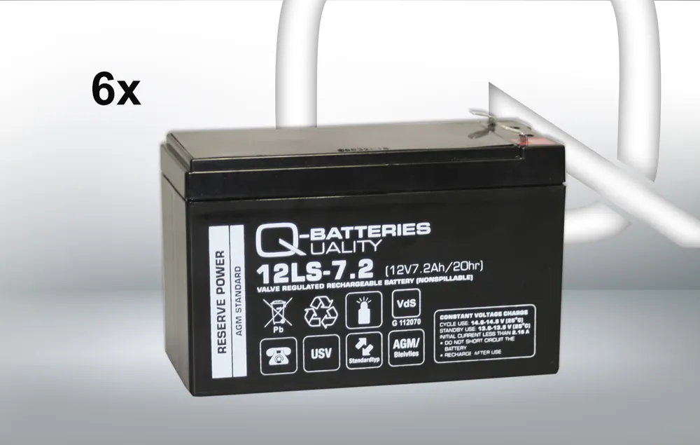 Jetzt Bestellen Ersatzakku für Benning Enertronic S 2,5kVA / Markenakku mit VdS