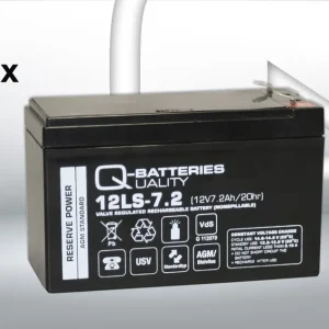Abverkauf Ersatzakku für Benning Enertronic S 3,75kVA / Markenakku mit VdS