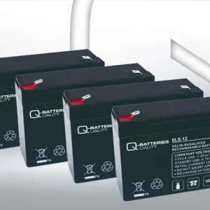 Aktuell Ersatzakku für Best Power Fortress I LI 950VA / Markenakku mit VdS