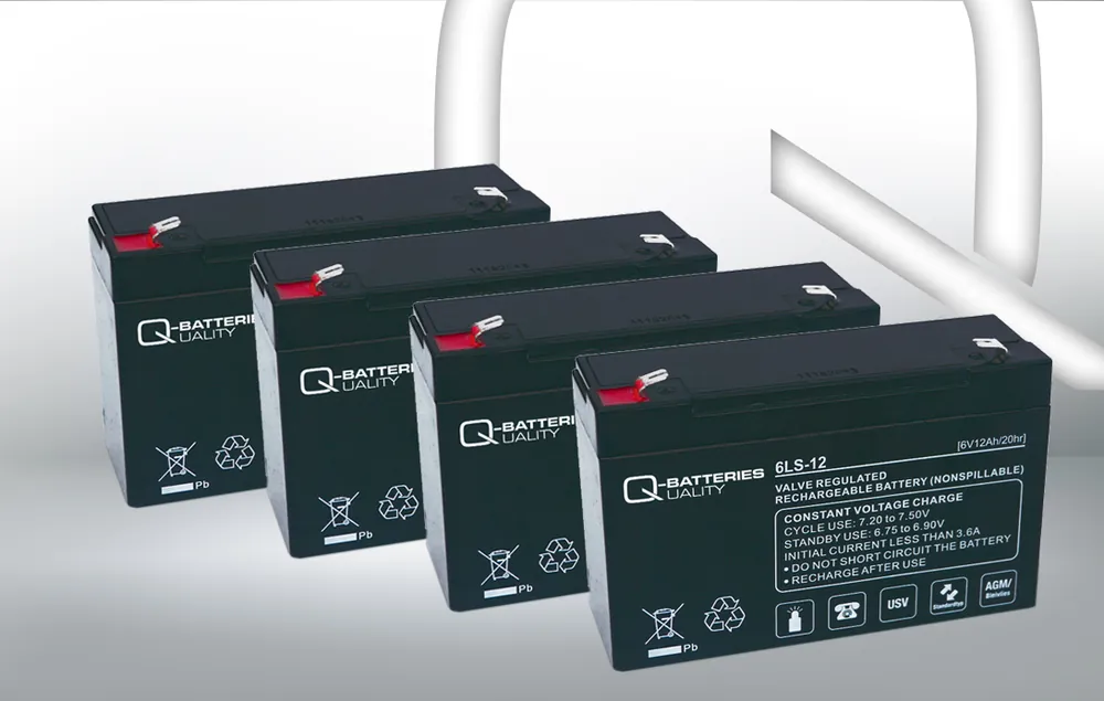 Aktuell Ersatzakku für Best Power Fortress I LI 950VA / Markenakku mit VdS