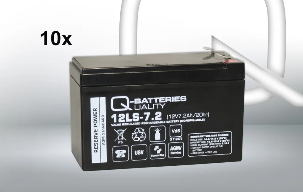 Markenware Ersatzakku für AdPos Mini 3000 / Markenakku mit VdS
