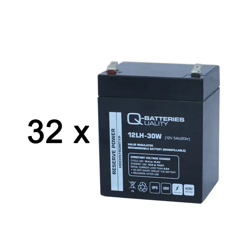 Finale Aktion Ersatzakku 2x RBC44 für USV-Anlagen APC SURT192XLBP, SURT192RMXLBP 32 x 5Ah