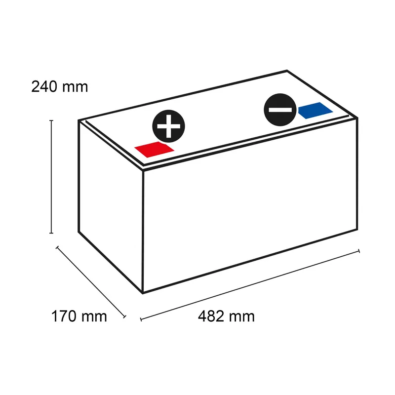 SSB SBL 150-12i AGM Batterie 12V 150Ah (C10) Nur Heute