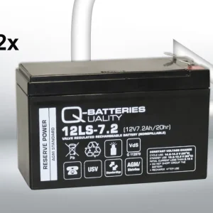 Sonderangebot Ersatzakku für Benning Enertronic S 5kVA / Markenakku mit VdS