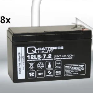 Wochenendangebot Ersatzakku für Benning MT-Compact 6kVA / Markenakku mit VdS