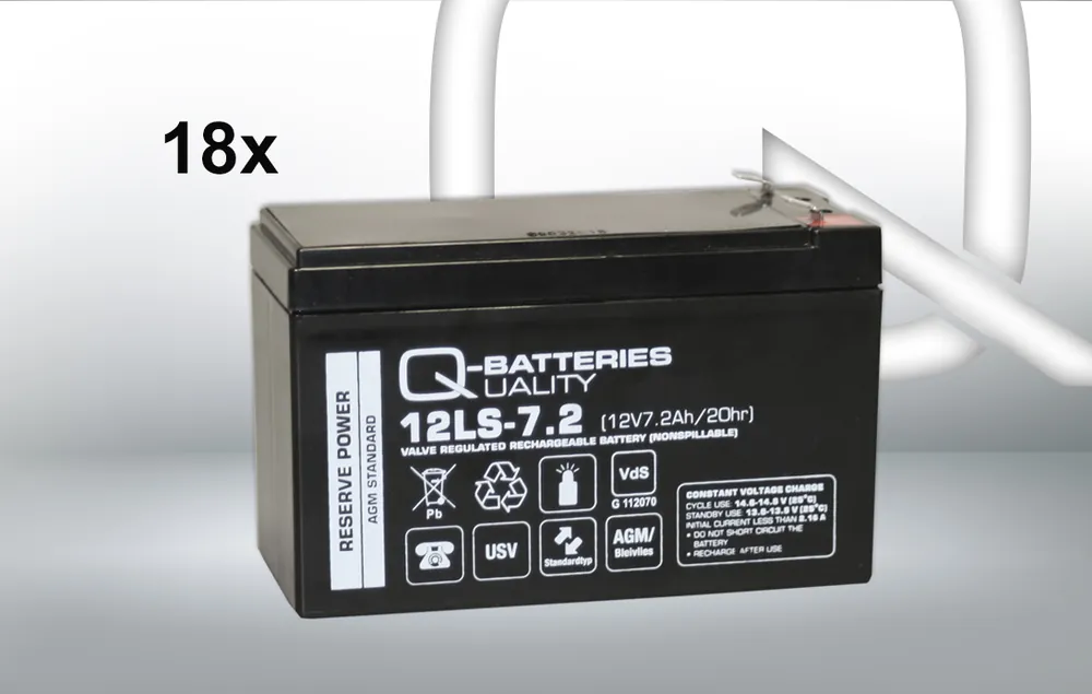 Wochenendangebot Ersatzakku für Benning MT-Compact 6kVA / Markenakku mit VdS