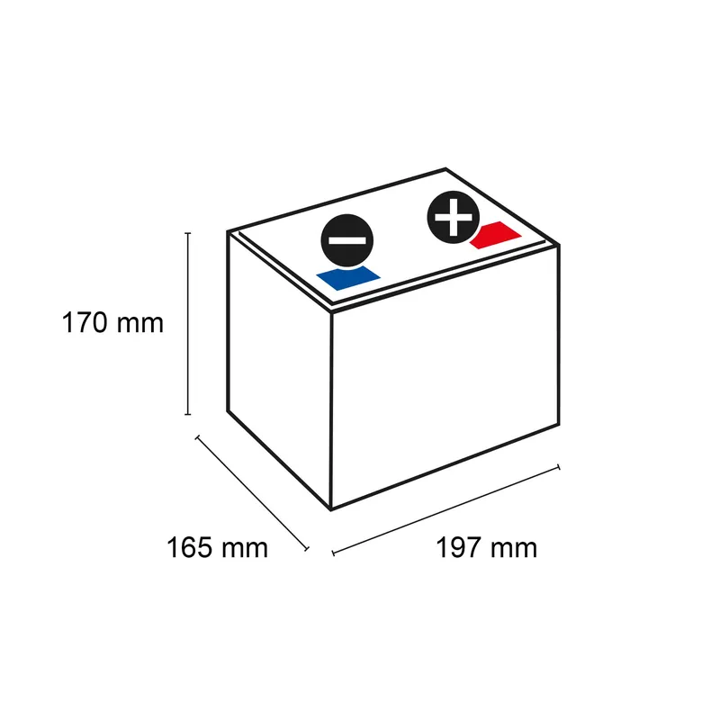 SSB SBL 40-12i AGM Batterie 12V 40Ah (C10) Nur Für Kurze Zeit