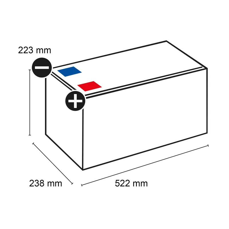 SSB SBL 200-12i AGM Batterie 12V 200Ah (C10) Begrenztes Angebot
