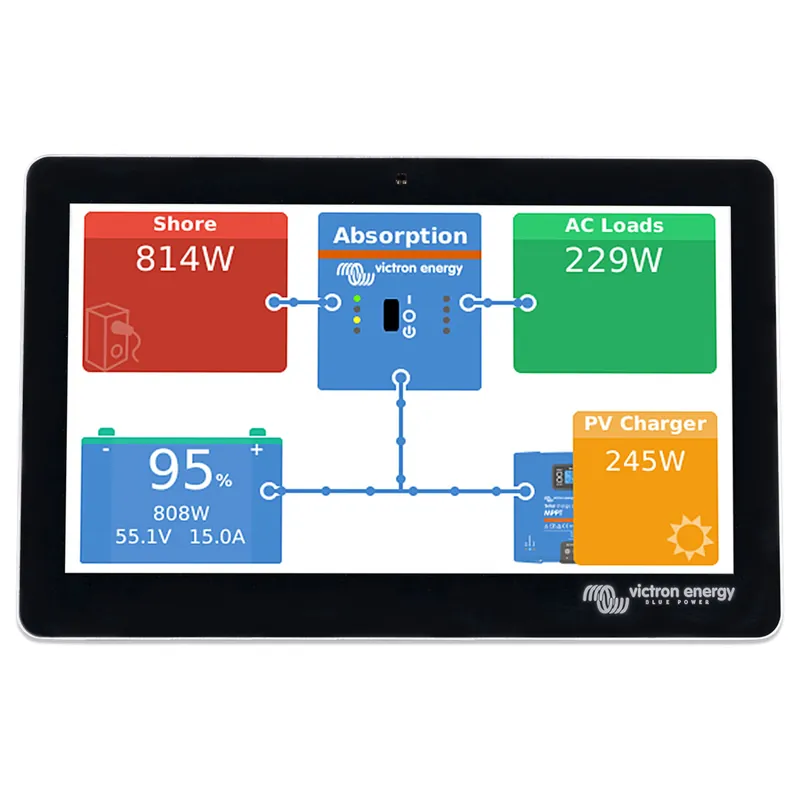 Neue Kollektion Victron GX Touch 70