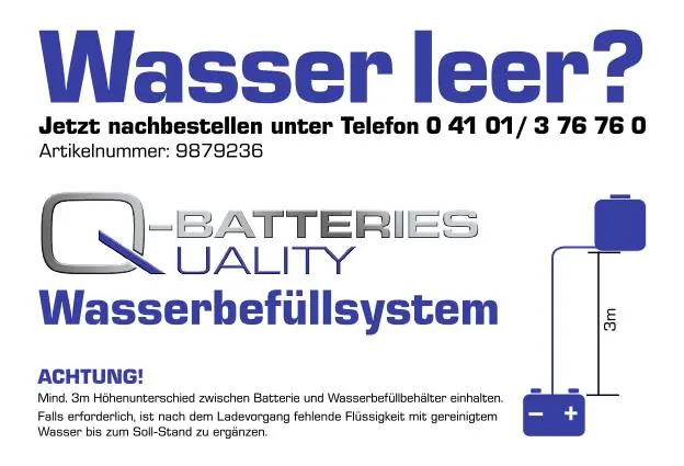 Markenware Faltkanister Fallwasserbehälter mit 25l entmineralisiertem Wasser im Karton
