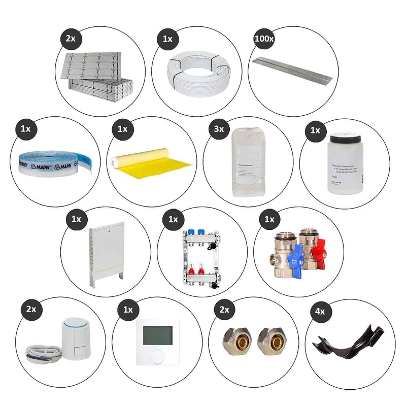 Nur Für Kurze Zeit Selfio-Floor 10 m² Set Trockenbau-System für Fliesen 2 Heizkreise LCD Regler 230 V + Zubehör