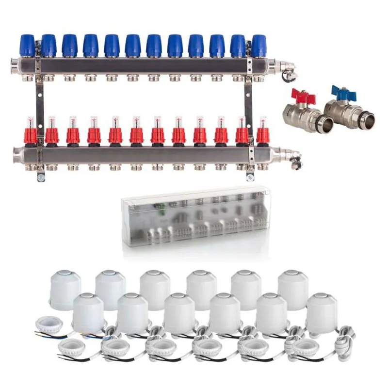Heizkreisverteiler Komplettset BASIC für Fußbodenheizung 12 Heizkreise Top-Seller