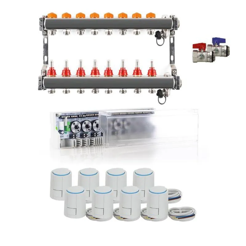 Saisonangebot Heizkreisverteiler Komplettset PREMIUM PLUS für Fußbodenheizung 8 Heizkreise