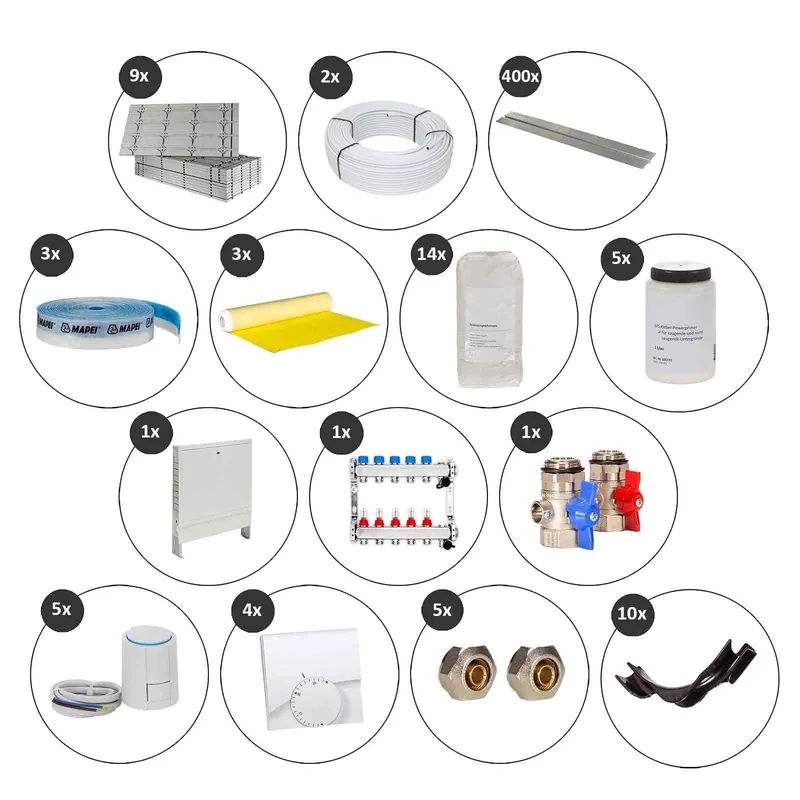 Top-Seller Selfio-Floor 60 m² Set Trockenbau-System für Fliesen 5 Heizkreise Regler 230 V + Zubehör