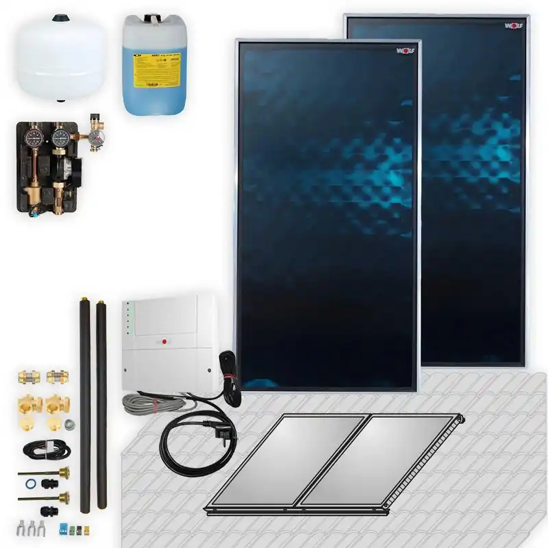Wolf Solar Paket 4,6 m² mit 2 Flachkollektoren CFK-1, SM2-2 Regelung Nur Heute