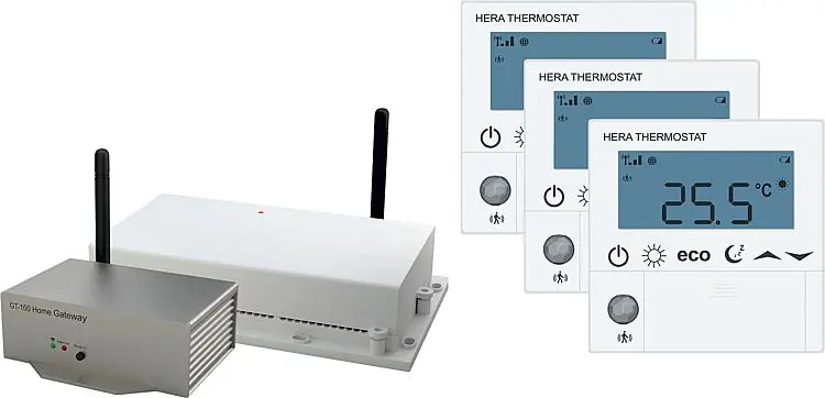 Set Hera Quattro inklusive Gateway Solange Der Vorrat Reicht