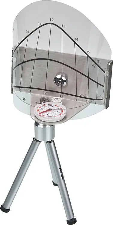 Solarspion Sonnenbahnindikator Rabatt