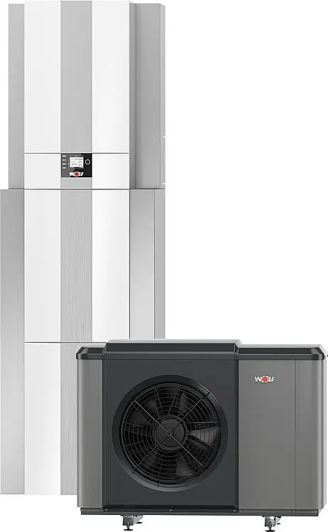 Wärmepumpe-Center Wolf CHC-Monoblock 07/200-35 9146838 Echt
